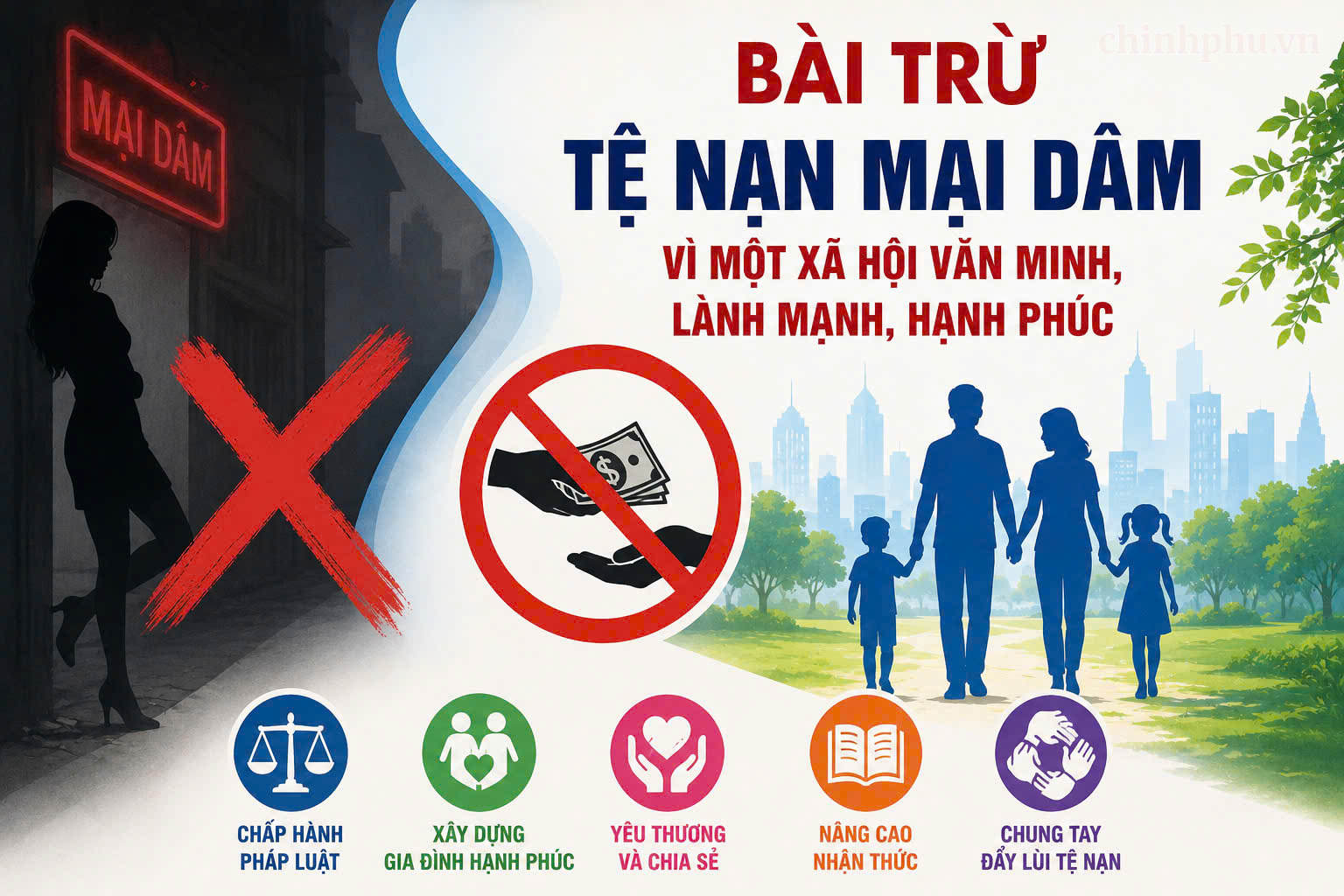 Đề xuất thành lập Tổ công tác liên ngành phòng, chống mại dâm ở 3 cấp- Ảnh 1. Đề xuất thành lập Tổ công tác liên ngành phòng, chống mại dâm ở 3 cấp- Ảnh 1.