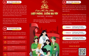 Hơn nửa triệu lượt thí sinh tham gia cuộc thi Tìm hiểu Luật Phòng, chống ma tuý