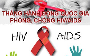 35 năm kiên trì ứng phó HIV/AIDS và quyết tâm chấm dứt dịch AIDS vào năm 2030