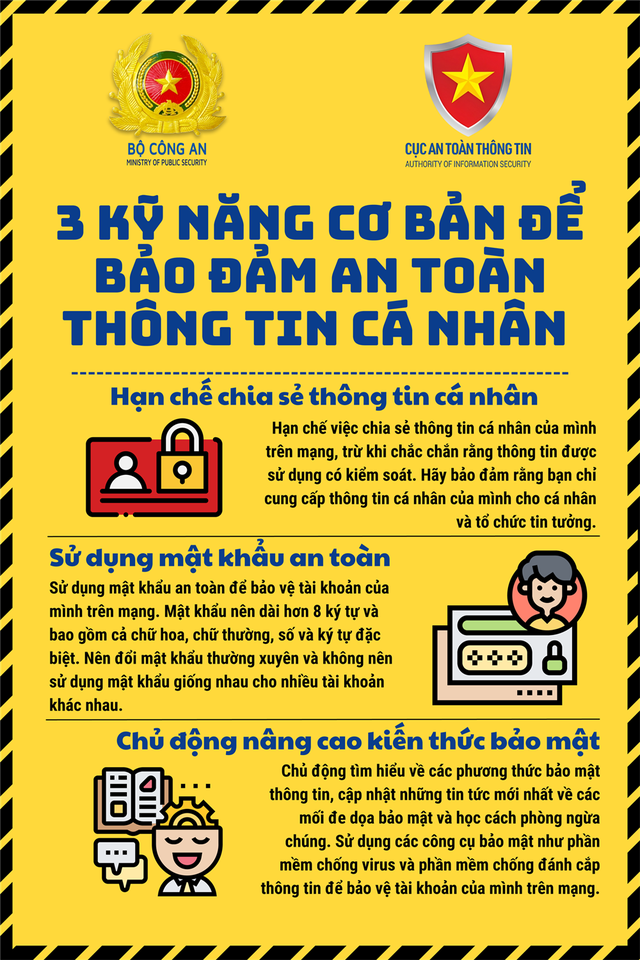 Bộ Công an cảnh báo 24 thủ đoạn lừa đảo trên không gian mạng - Ảnh 1.