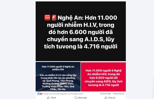 Thực hư về thông tin hơn 11.000 người ở Nghệ An nhiễm HIV- Ảnh 1. Thực hư về thông tin hơn 11.000 người ở Nghệ An nhiễm HIV- Ảnh 1.