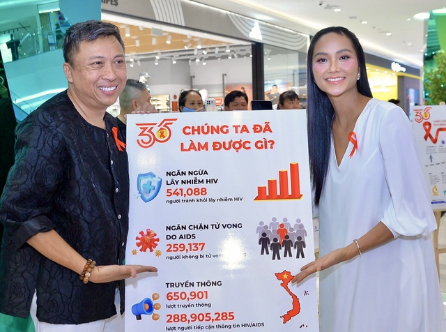 Khởi động chiến dịch truyền thông hưởng ứng 35 năm Việt Nam ứng phó với đại dịch HIV/AIDS- Ảnh 2.