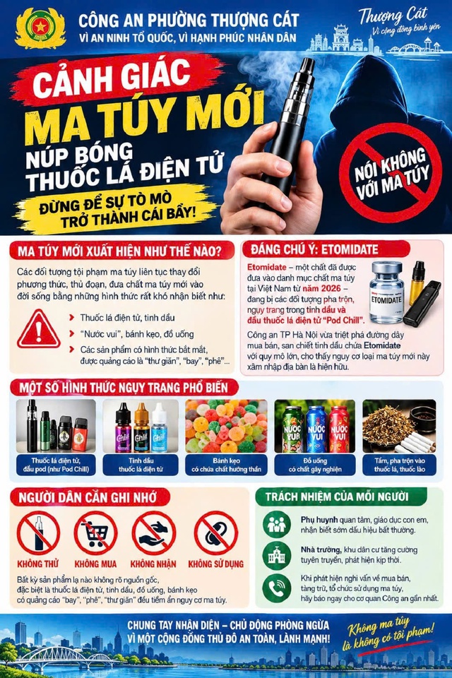 Công an TP. Hà Nội cảnh báo Ma túy ‘núp bóng’ thuốc lá điện tử, đồ ăn, thức uống nhằm vào giới trẻ- Ảnh 1.