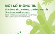 Phát hành tài liệu song ngữ về công tác phòng, chống ma túy ở Việt Nam năm 2022