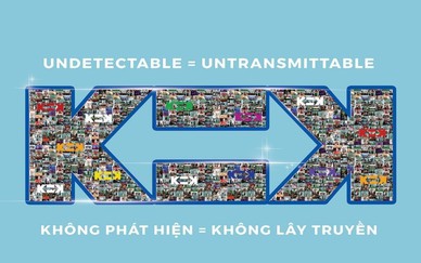 Thúc đẩy chiến dịch K=K để kết thúc đại dịch AIDS